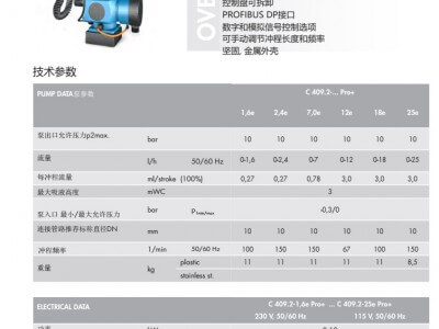 德國賽諾sera機(jī)械隔膜計(jì)量泵C409.2Pro+(<25)圖2