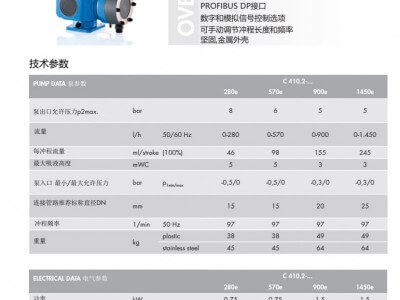 德國(guó)賽諾sera機(jī)械隔膜計(jì)量泵C410.2圖2