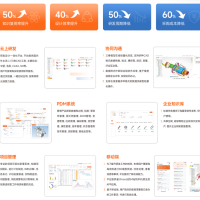 智橙PLM 研發(fā)設(shè)計(jì)一體化管理